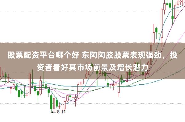 股票配资平台哪个好 东阿阿胶股票表现强劲，投资者看好其市场前景及增长潜力